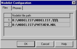 [Nodelist Files]